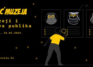Noć muzeja 2024